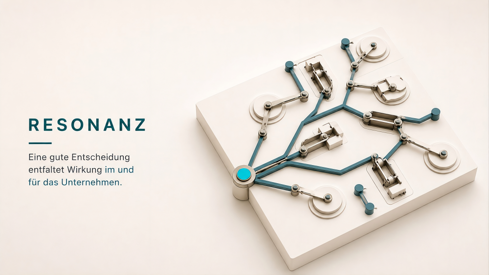Eine gute Marketingentscheidung entfaltet Wirkung im gesamten Unternehmen.