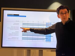 StartegieCamp2025 - Nils Herda Spannungsbilanz als Strategie-Methode